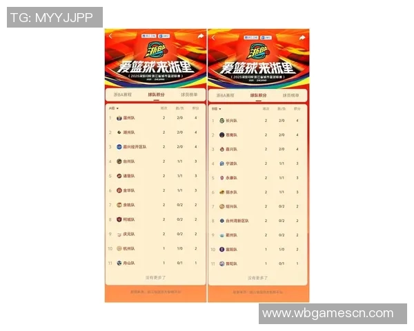 杭州排球队在钻石联赛积分榜中以56分稳居第一名展现强劲实力 杭州排球队在钻石联赛积分榜中以56分稳居第一名展现强劲实力
