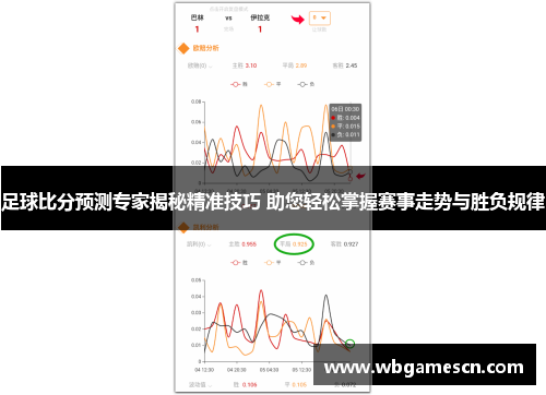 足球比分预测专家揭秘精准技巧 助您轻松掌握赛事走势与胜负规律