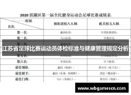 江苏省足球比赛运动员体检标准与健康管理规定分析