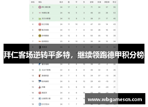 拜仁客场逆转平多特，继续领跑德甲积分榜